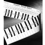 Bucks Keyboard Chart BUCKS