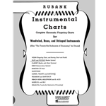 Rubank Instrumental Charts 327