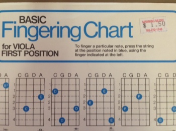 Viola Chart