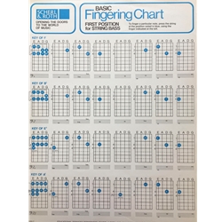 Basic Fingering Chart - Bass R32-7