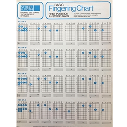 Basic Fingering Chart - Bass R32-7